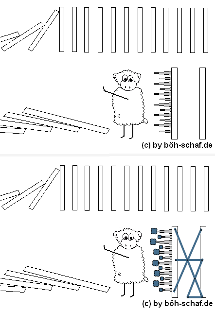 Karma-Schaf